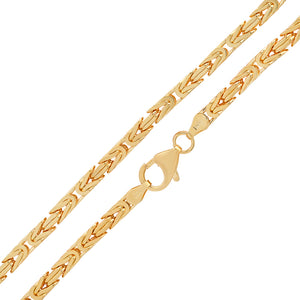 3.5MM Byzantine Chain